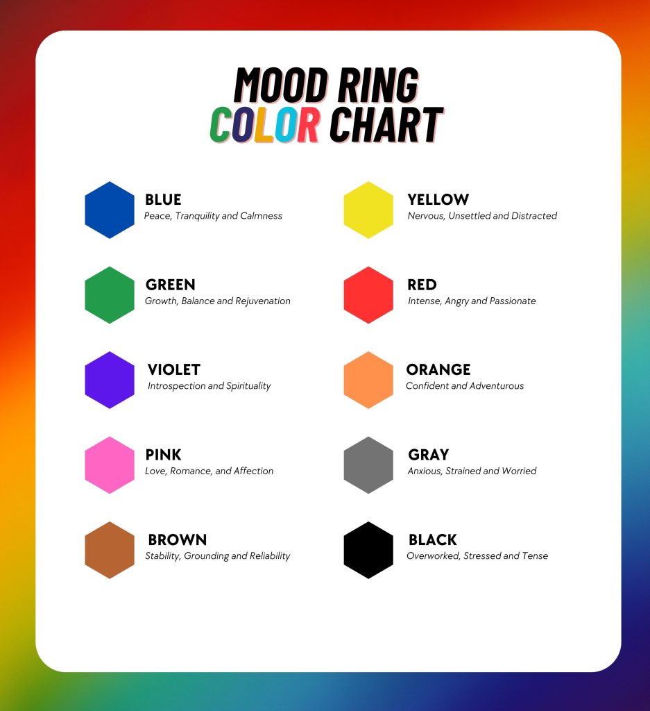 Fliyeong Mood Ring Feel Heat Sensitive Colour Changing Endless Band  Original Ring Size 8.5 Durable and Useful : Amazon.de: Fashion