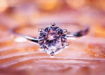 Smart Shopping How to Identify Quality in Affordable Jewellery Pieces
